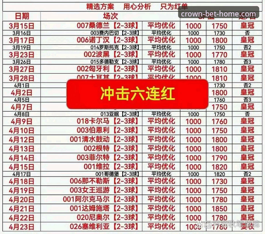皇冠体育官网最新动态：2024年皇冠投注平台必备技术评测与功能解析